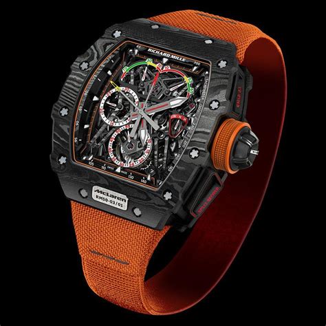 men richard mille watch|men Richard Mille Watch price.